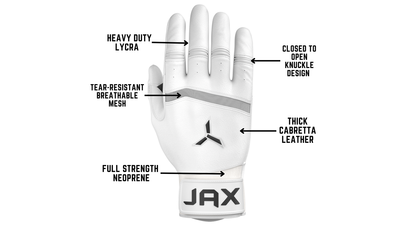 Best Material for Batting Gloves: An Expert Guide